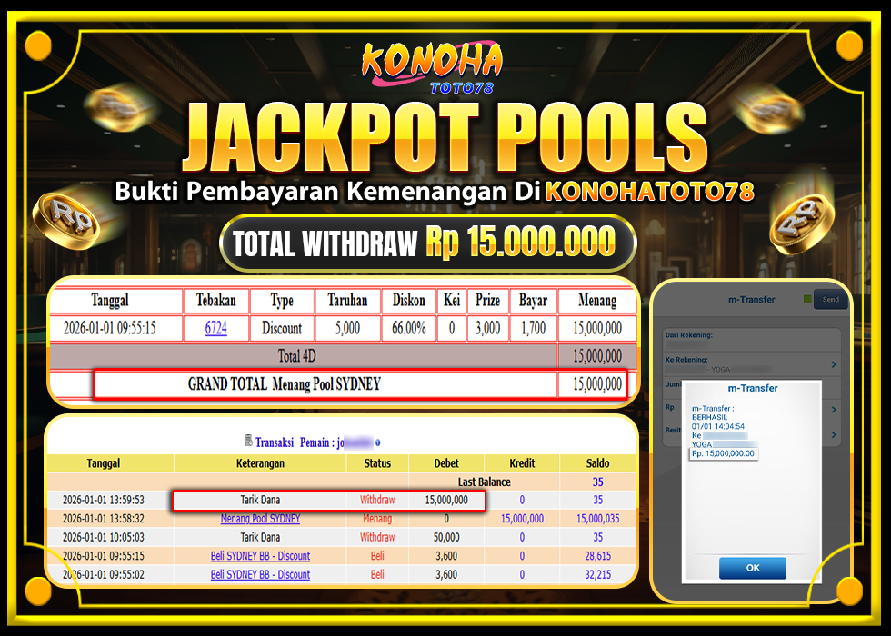 KONOHATOTO78 JACKPOT TOGEL PASARAN SYDNEYRp.15.000.000,LUNAS